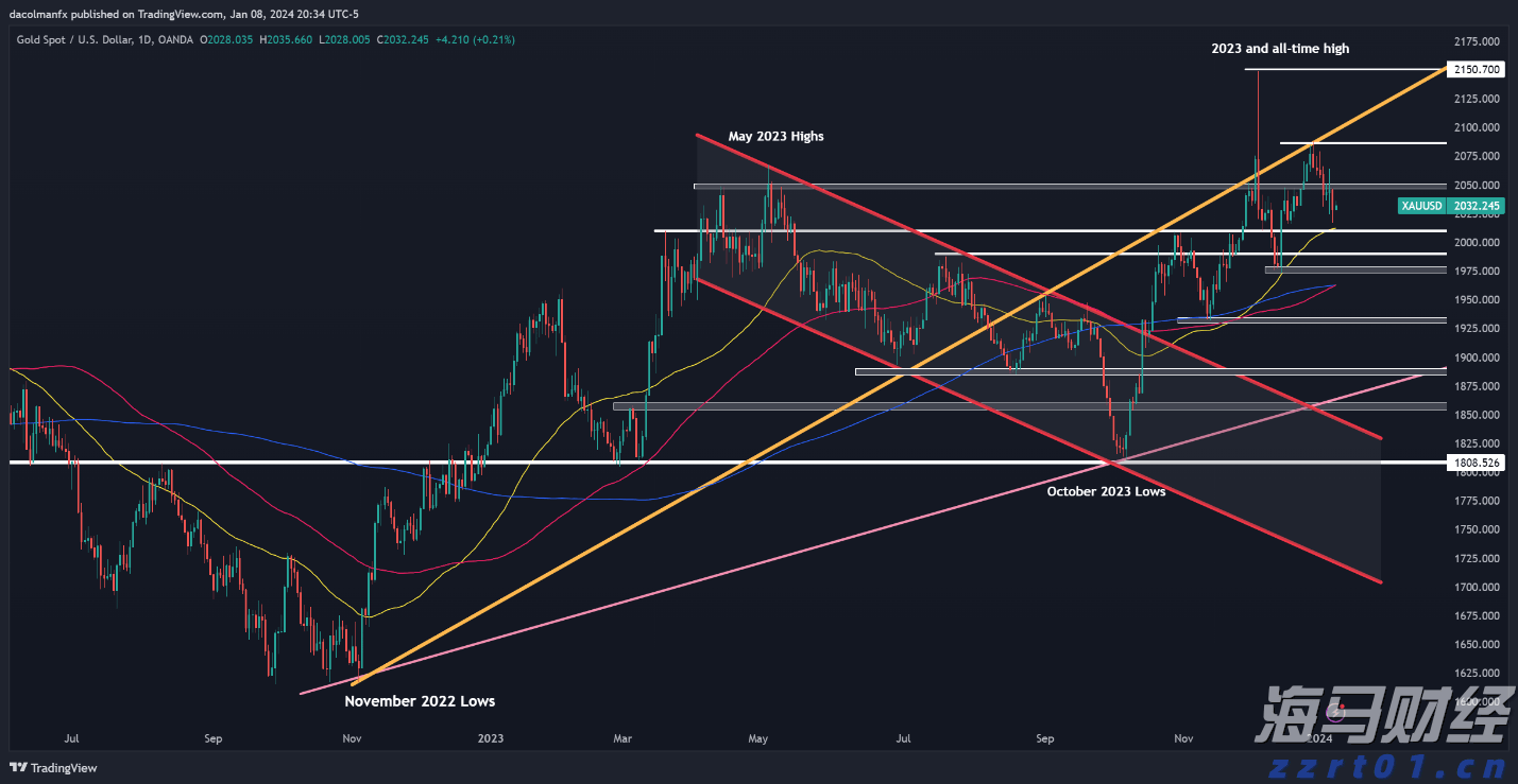 新丰江水库今日17时起开闸泄洪