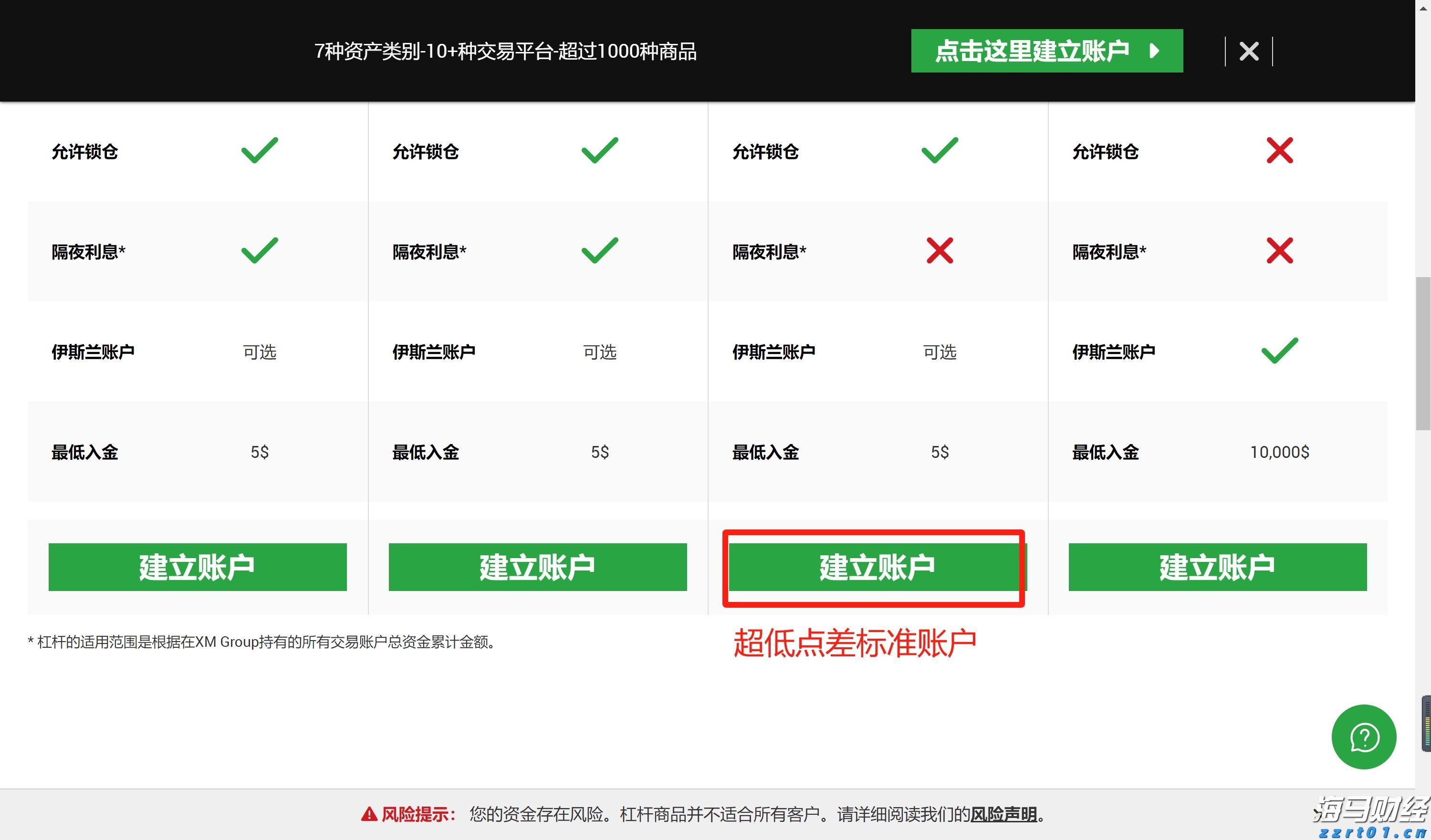 市领导到平南县走访慰问党员并开展调研