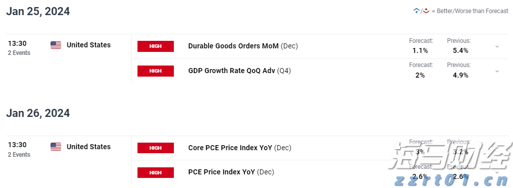 财通证券:再提“防空转”意味着什么?