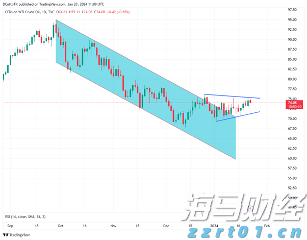 财通证券:再提“防空转”意味着什么?