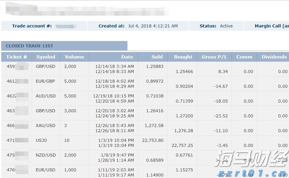 “囤币”溢价走低，“财库公司”被美股IPO抢走了风头