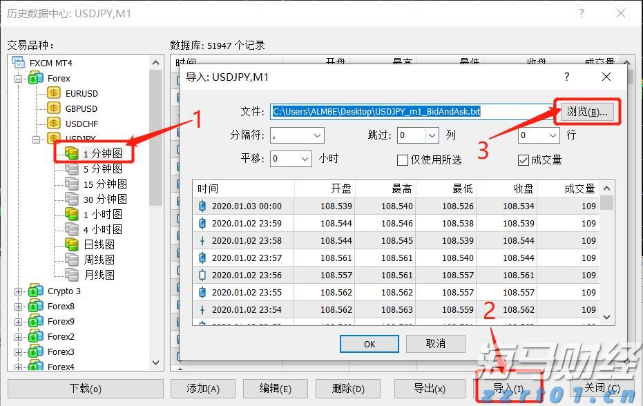 保健公司能治卵巢癌？阿姨醒醒吧！