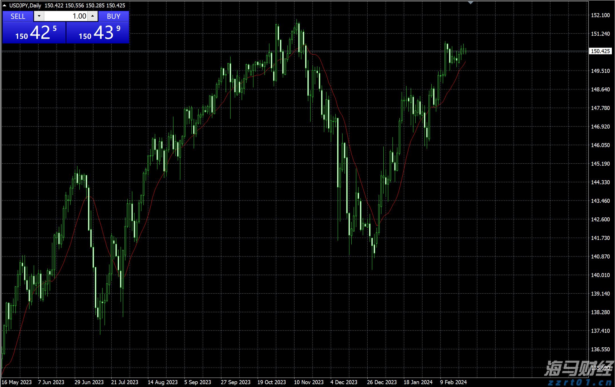 贵港市大将国际学校举行2025年春季期开学典礼暨体育中心启用仪式