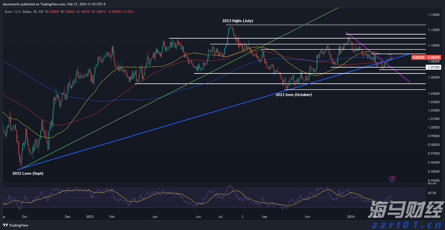 市领导到桂平平南调研维护社会稳定工作