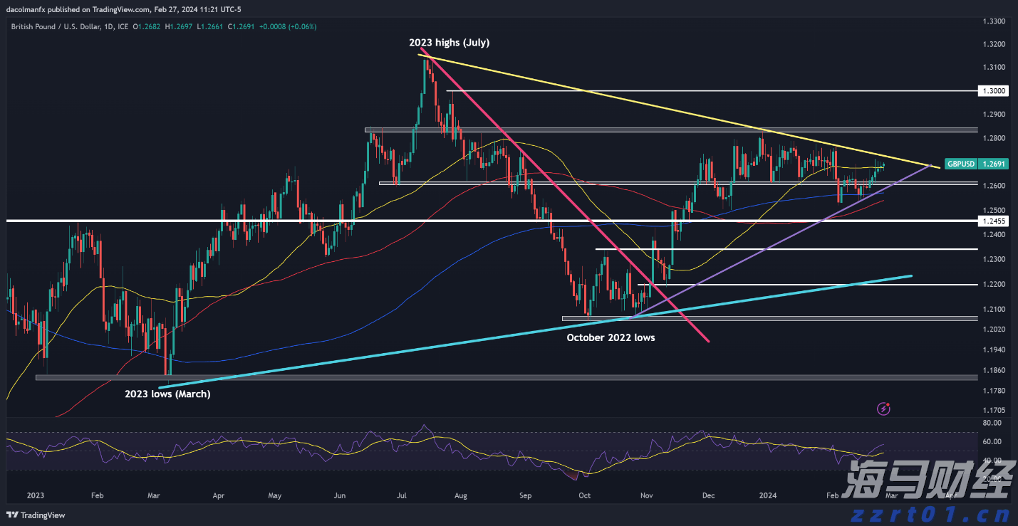 市领导到桂平平南调研维护社会稳定工作