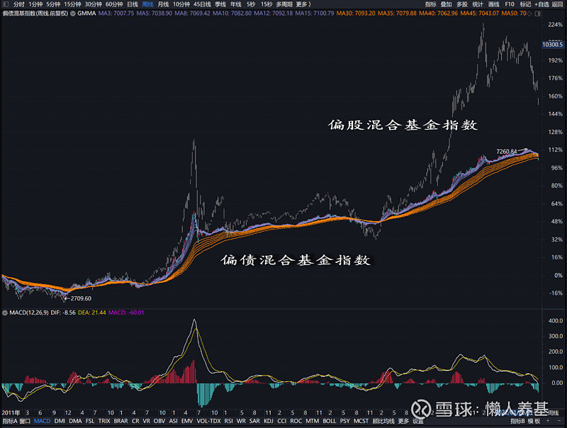SEC松绑！加密货币ETF“实物申赎”开闸 融入主流迈出关键一步