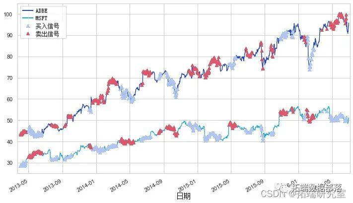 春节假期我市消费市场运行平稳有序