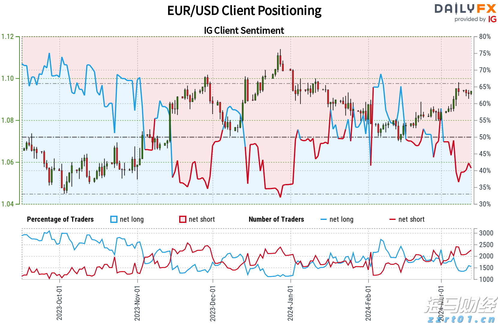 全运会男篮运动员走进港北区荷城小学