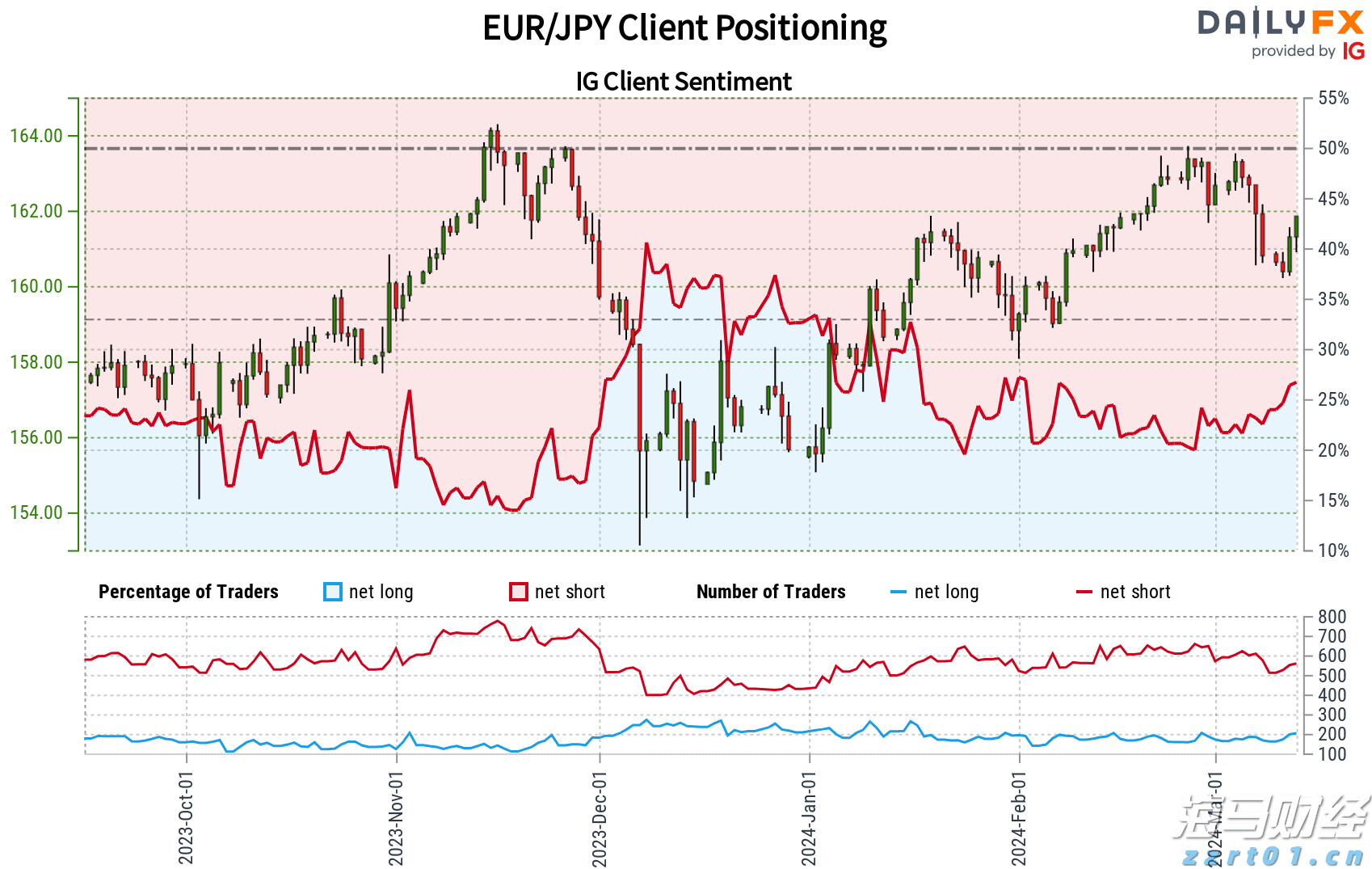 全运会男篮运动员走进港北区荷城小学