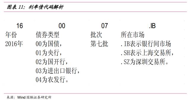 中华白海豚没有手脚,为什么“喜洋洋”“乐融融”有?
