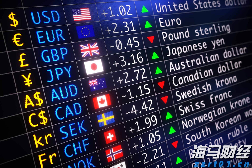 财报季繁荣背后的隐忧：RBC警告关税仍是美股的一大风险