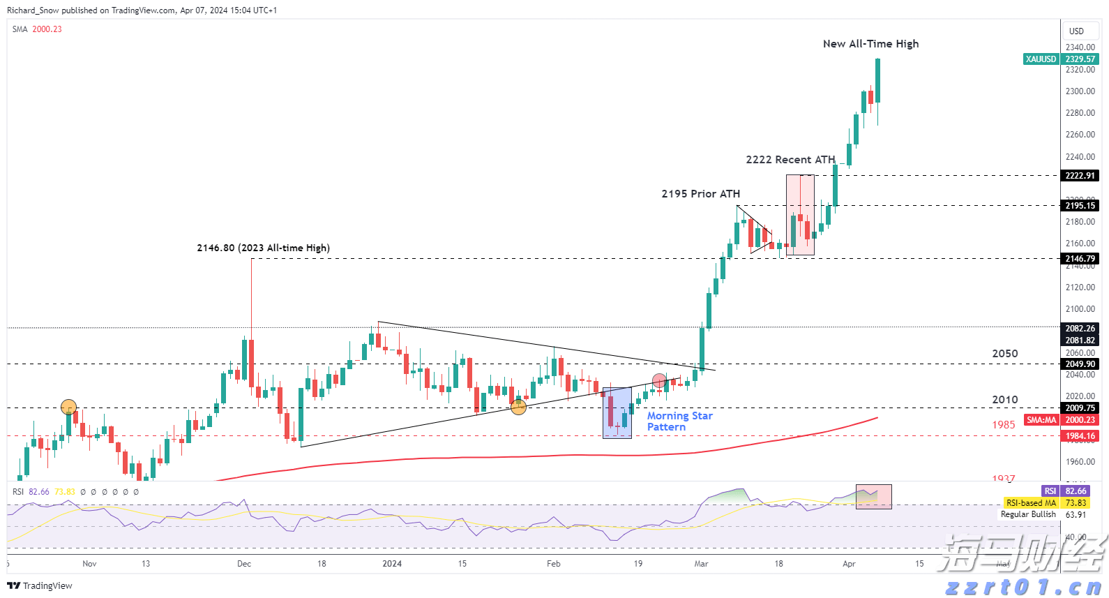 5月1日起我市实行优抚对象医疗补助“一站式”费用结算