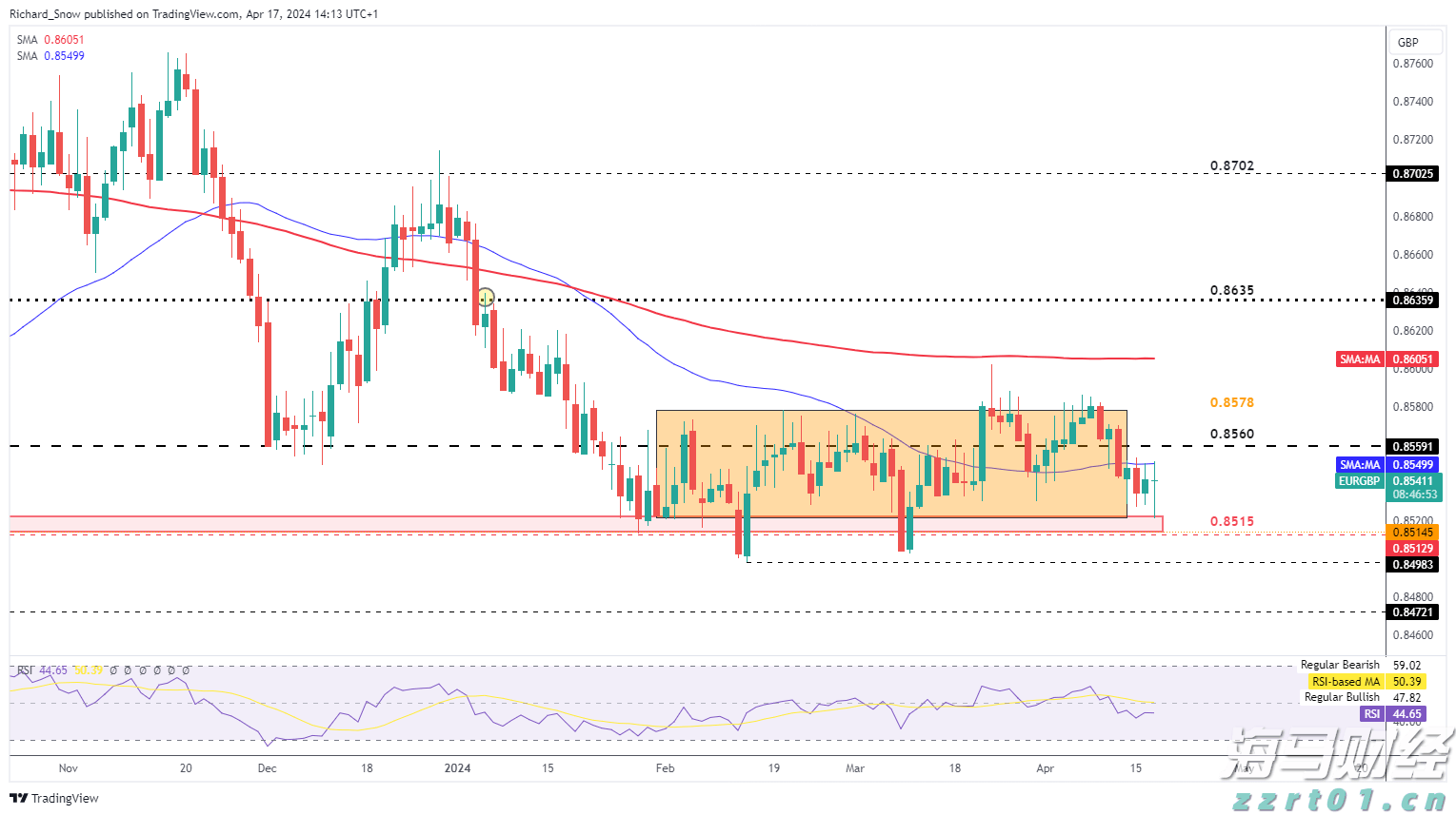 全国夏粮小麦收获进度过半