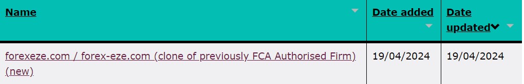 特朗普：税率将提高至250%