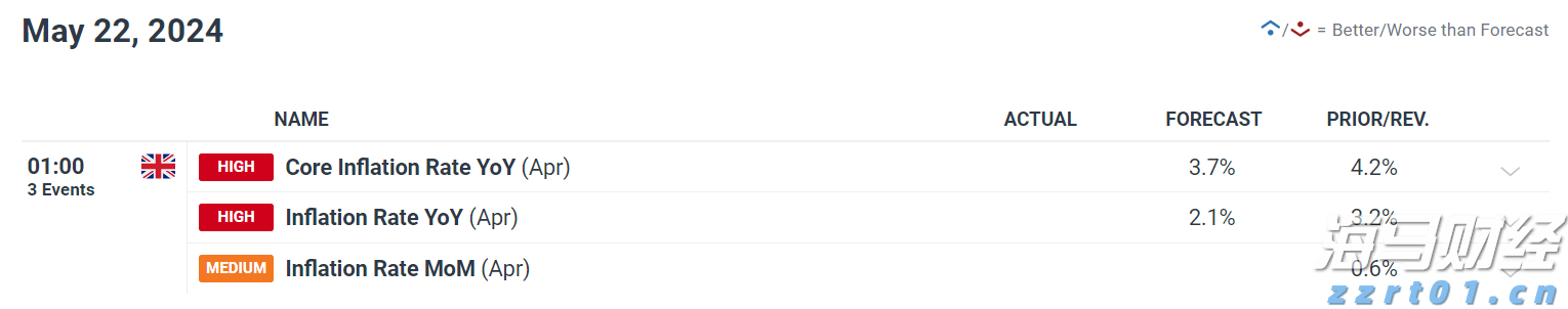 7月8日起，恢复开放！