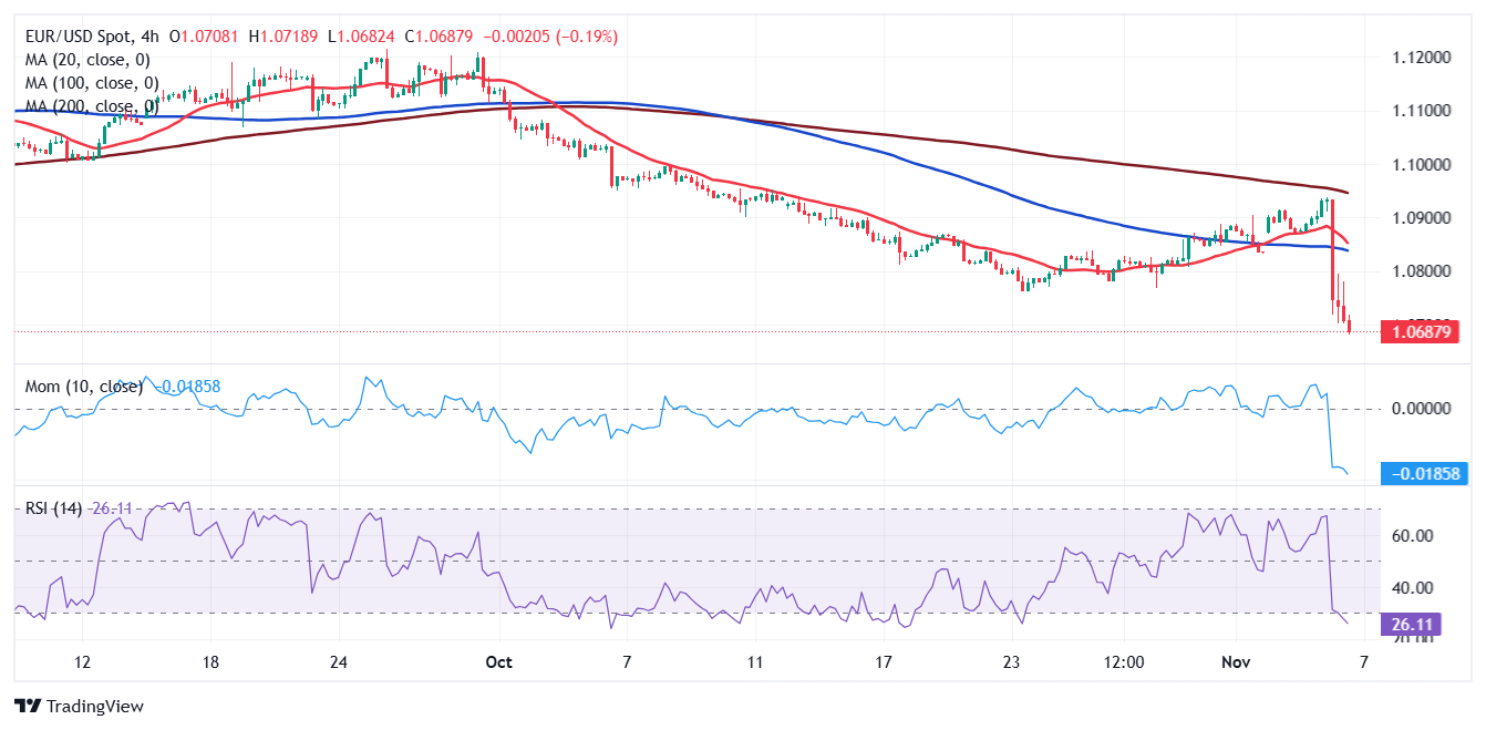 破除不正当交易！医药价格招采信用评价标准更严