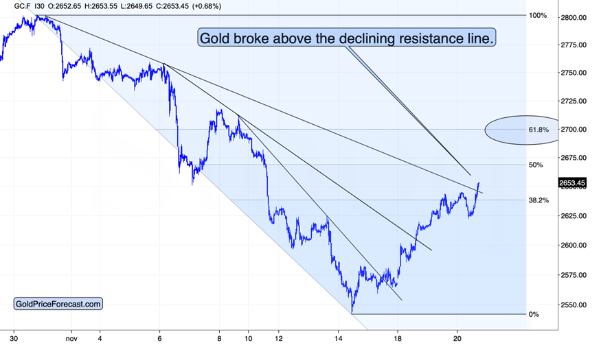 极智嘉(02590)IPO后首份业绩预告喜人!预计上半年收入大幅增长,亏损显著缩小,具身智能业务增添新动力